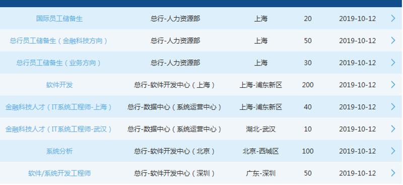 武汉软件开发：如何选择适合自己的服务提供商